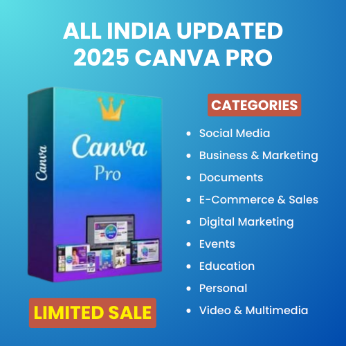 Canva Pro
